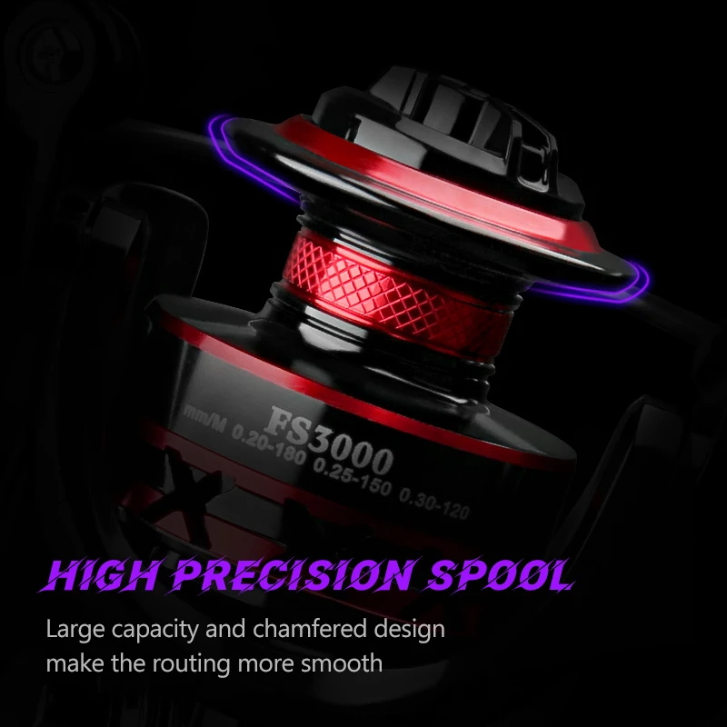 DEUKIO Spinning Visserijmolen  - Surf Reel recensie en prijs