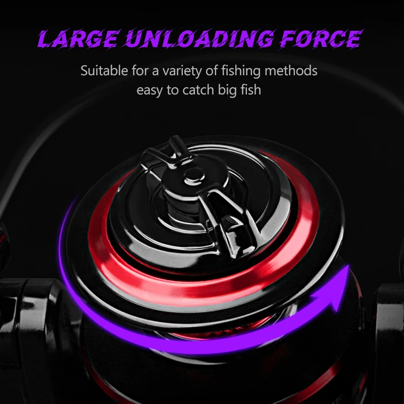 DEUKIO Spinning Visserijmolen  - Surf Reel recensie en prijs