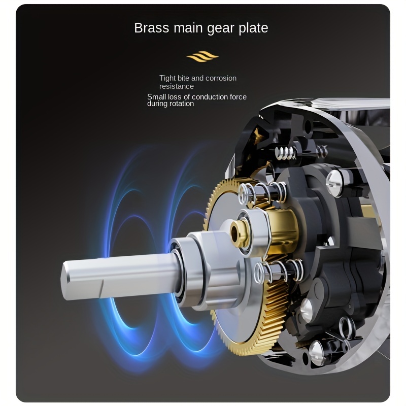 BILLINGS AT-serie, 7,2:1 overb - Surf Reel recensie en prijs
