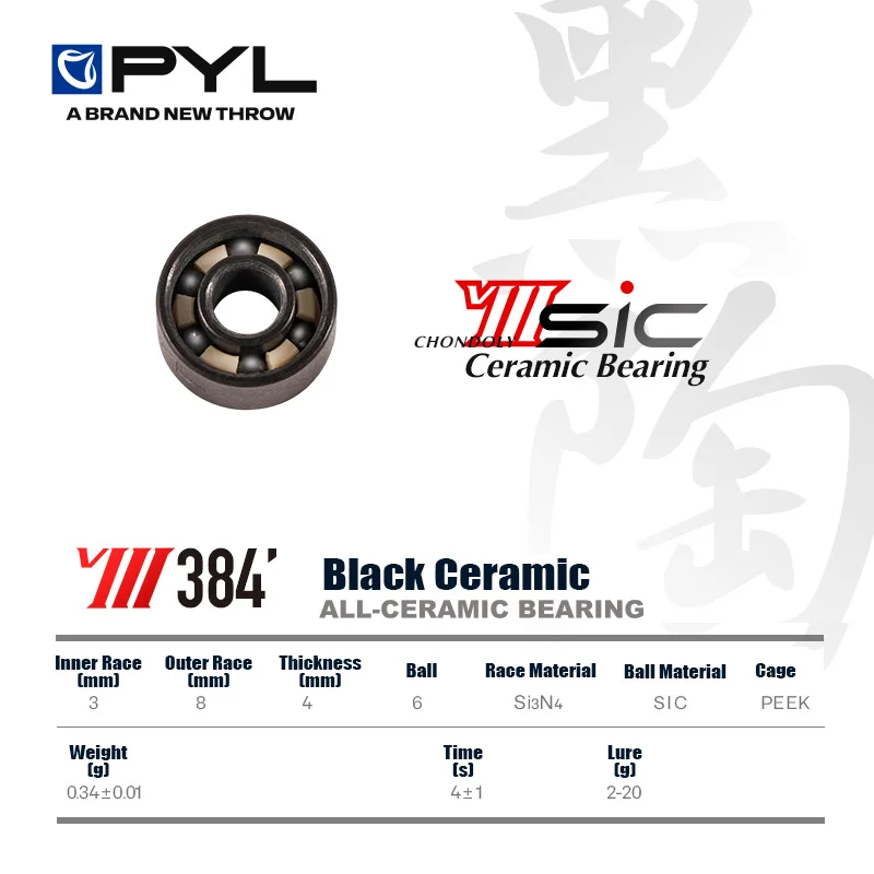 PYL Cast Fishing Reel, volledi - Reel Repair Kit recensie en prijs
