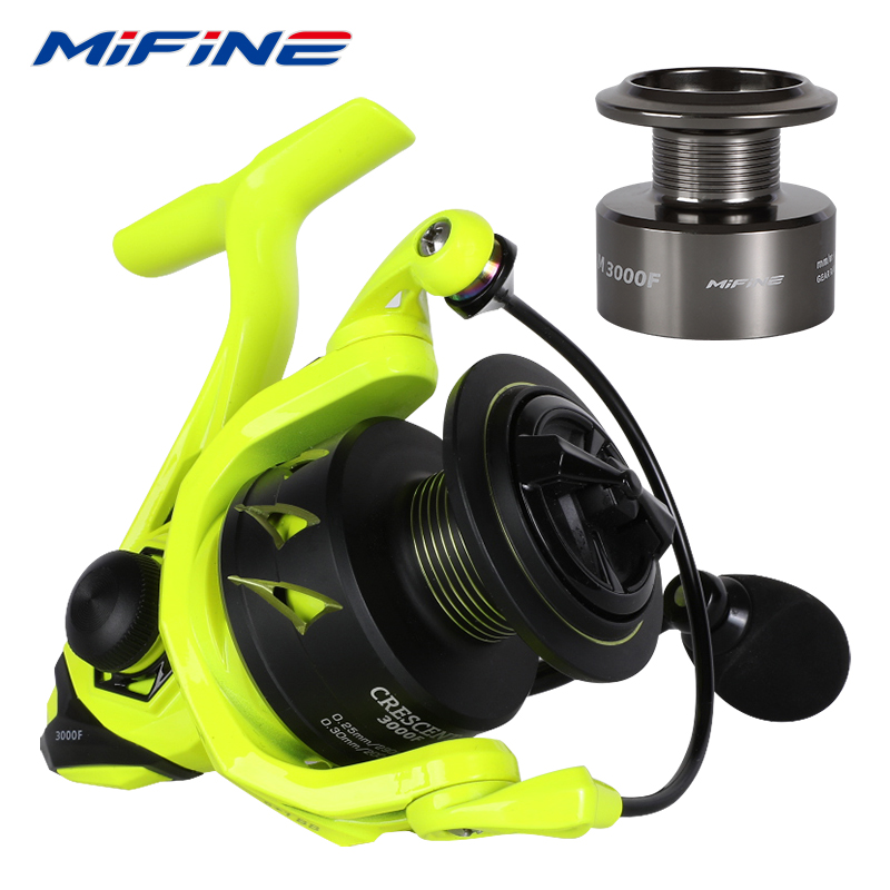 MIFINE CRESCENT draaiende hasp - Reel Spare Spool recensie en prijs