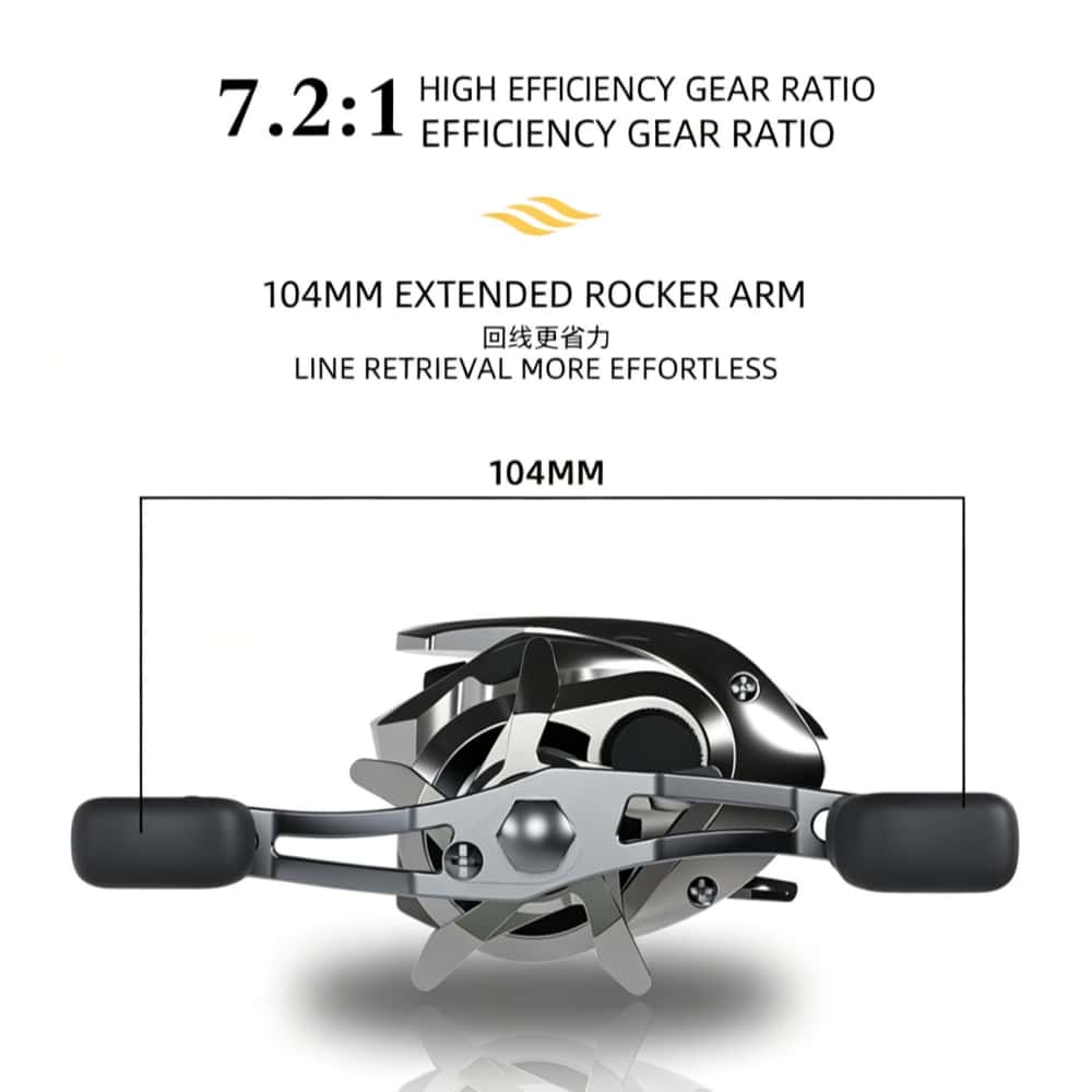 Nieuwe Okuma Visserijmolen 7.2 - Abu Garcia Reel Max recensie en prijs