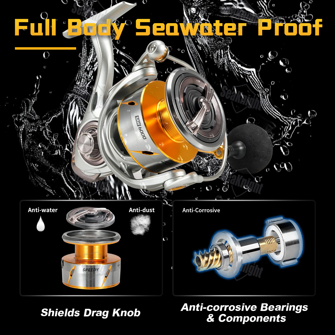 SeaKnight Merk Speedy SAW Zout - Daiwa Reel Fuego recensie en prijs