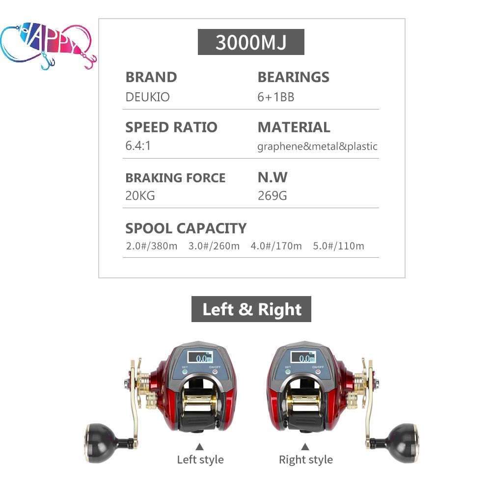 6+1BB elektrische vismolen met - Trolling Reel recensie en prijs