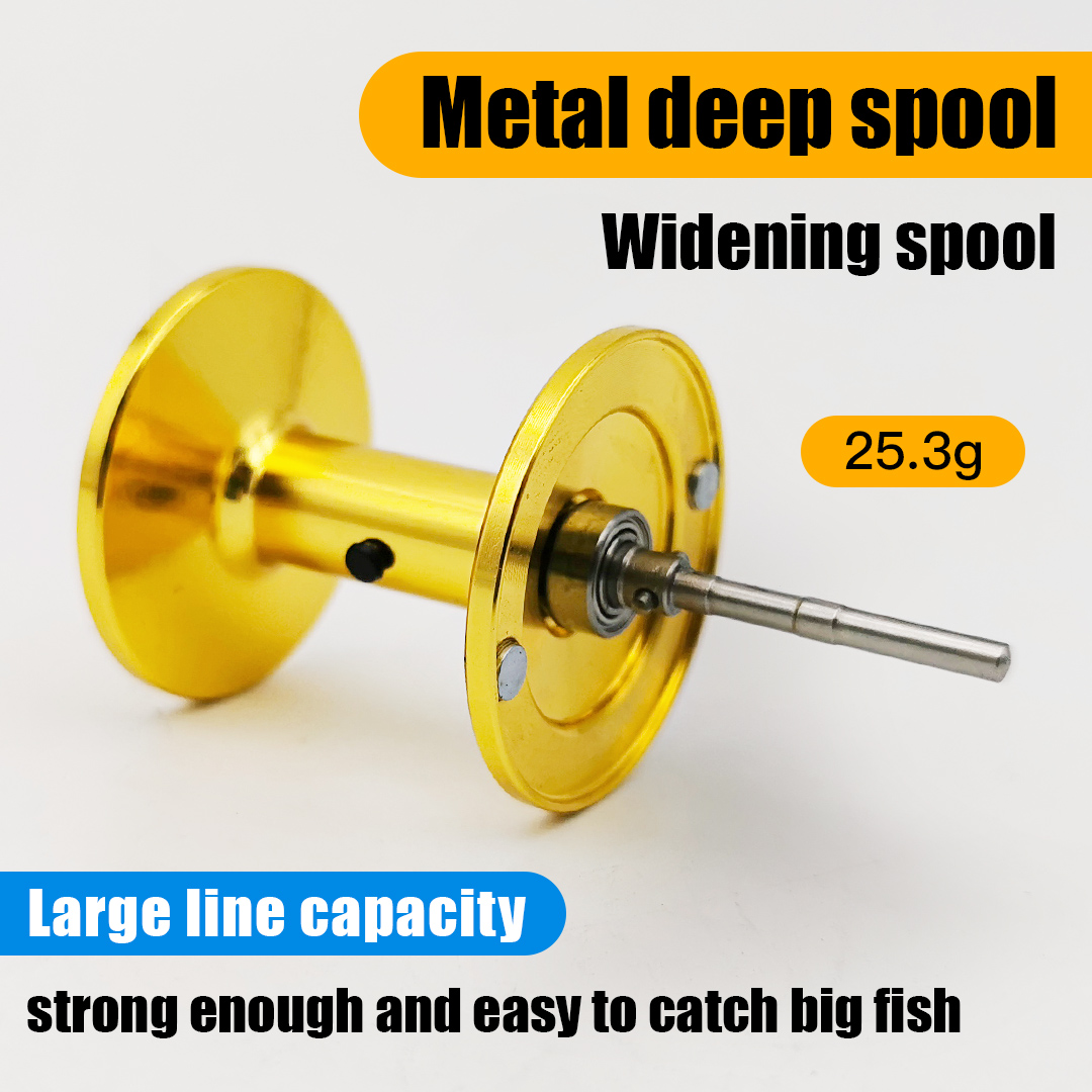 16 kilogram remkracht, overbre - Trolling Reel recensie en prijs
