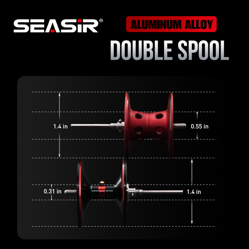 Seasir Salminus Baitcasting Re - Abu Garcia Reel Max recensie en prijs